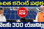 Free Solar Electricity Scheme 78000 subsidy