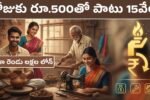PM Viswakarma Yojana 2 Lakhs Benefits
