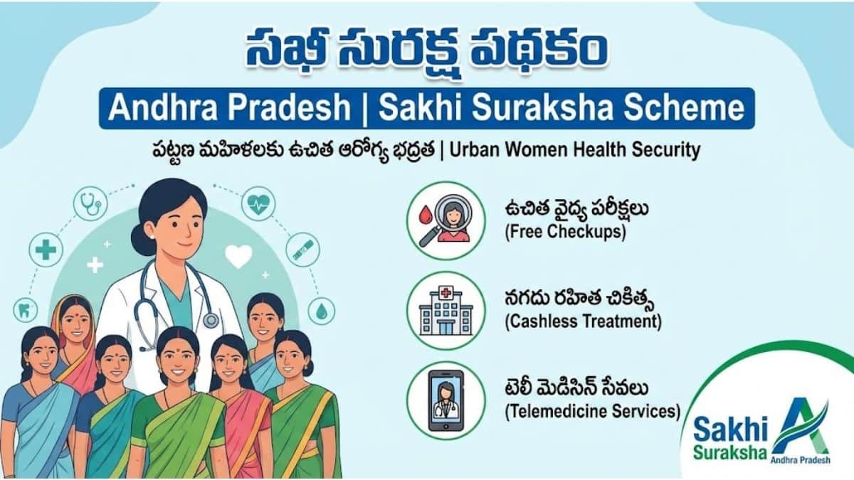 Sakhi Suraksha Scheme Andhra Pradesh Details