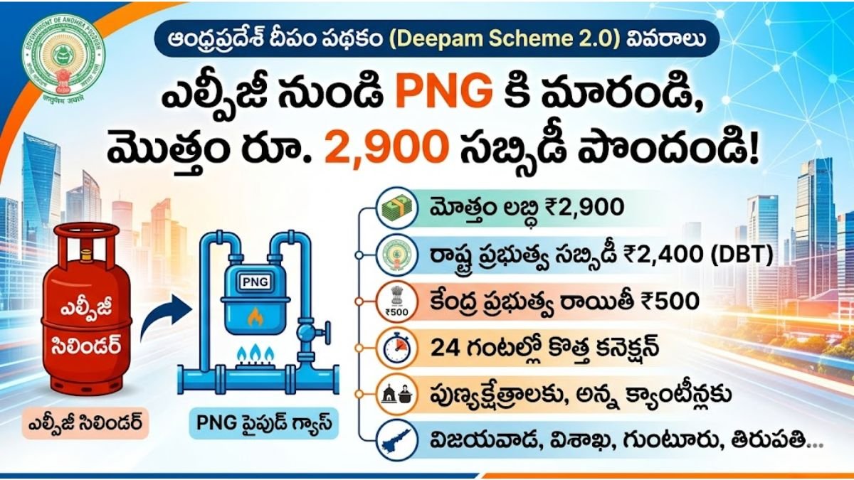 AP PNG Subsidy Deepam Scheme Details 2026