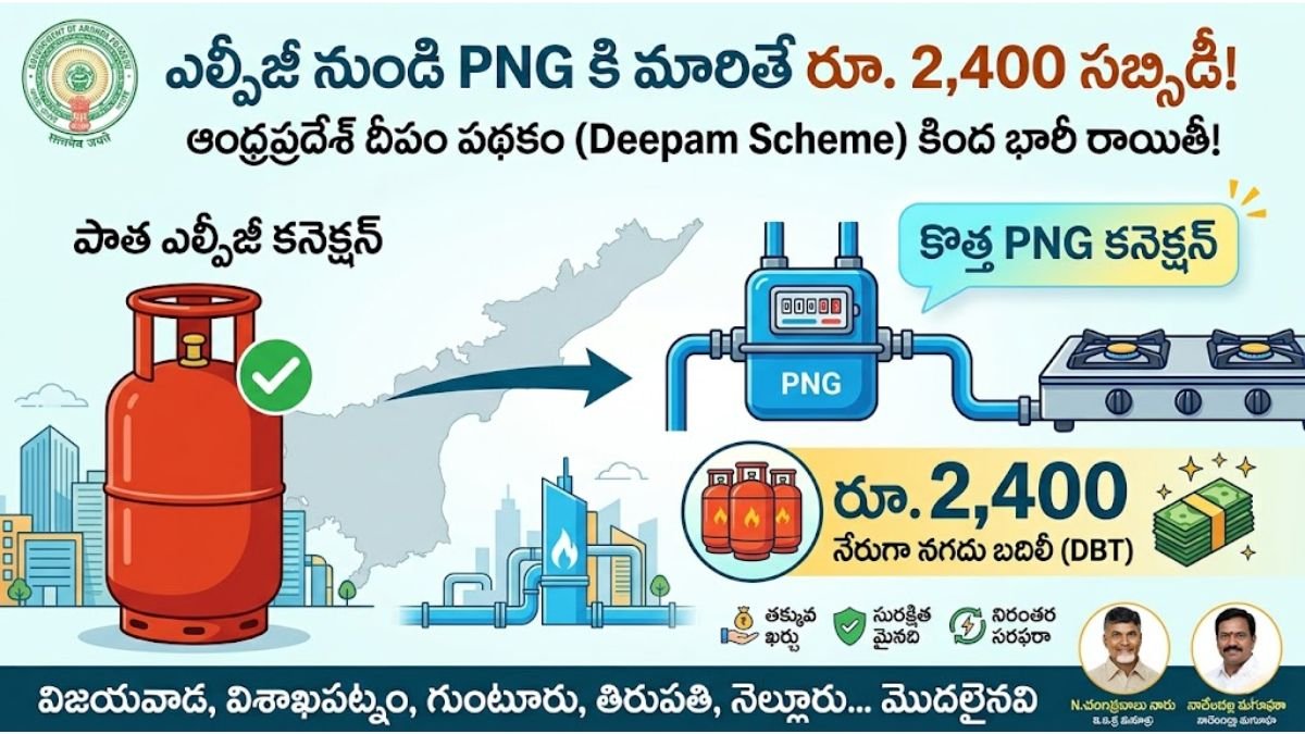 AP PNG Subsidy Deepam Scheme Details
