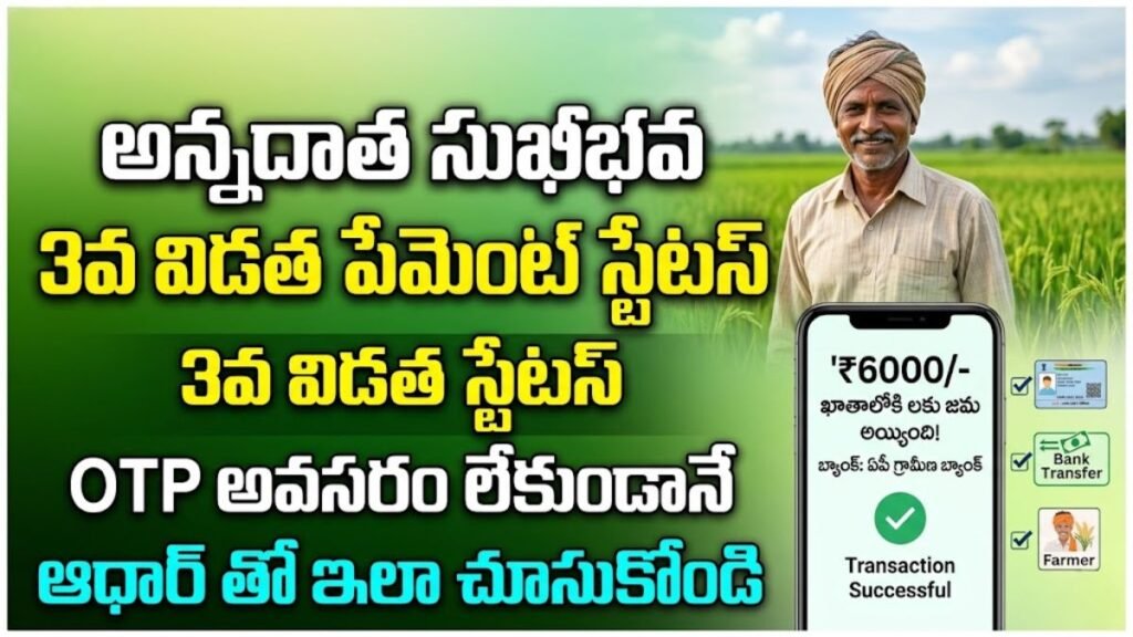 Annadata Sukhibhava 3rd Installment Status Check