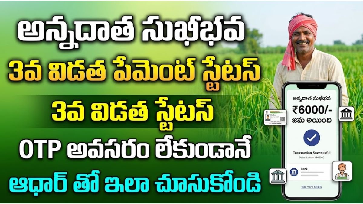 Annadata Sukhibhava 3rd Installment Status Check 2026