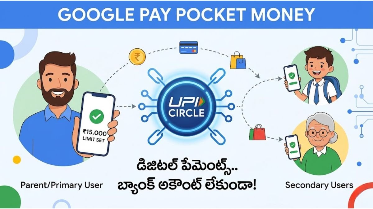 Google Pay Pocket Money UPI Circle Feature 2026 Telugu